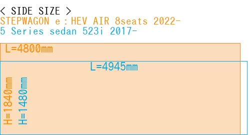 #STEPWAGON e：HEV AIR 8seats 2022- + 5 Series sedan 523i 2017-